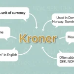 What Does Kroner Mean in Text