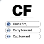 CF Mean in Text